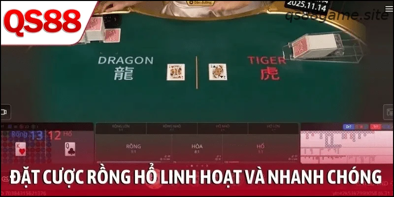 Đặt cược Rồng Hổ linh hoạt và nhanh chóng tại nhà cái