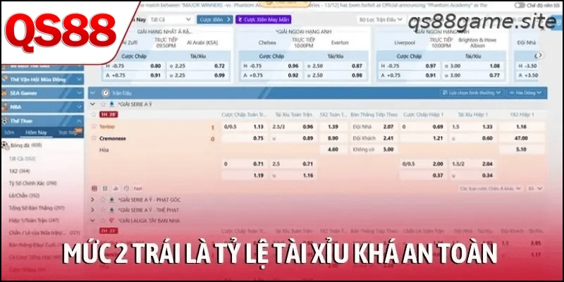 Mức 2 trái là tỷ lệ tài xỉu khá an toàn cho người chơi