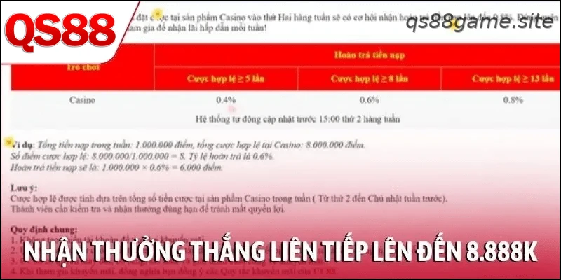 Nhận thưởng thắng liên tiếp lên đến 8.888K khi chơi baccarat